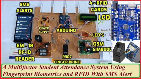 student monitoring system using rfid with sms|RFID.